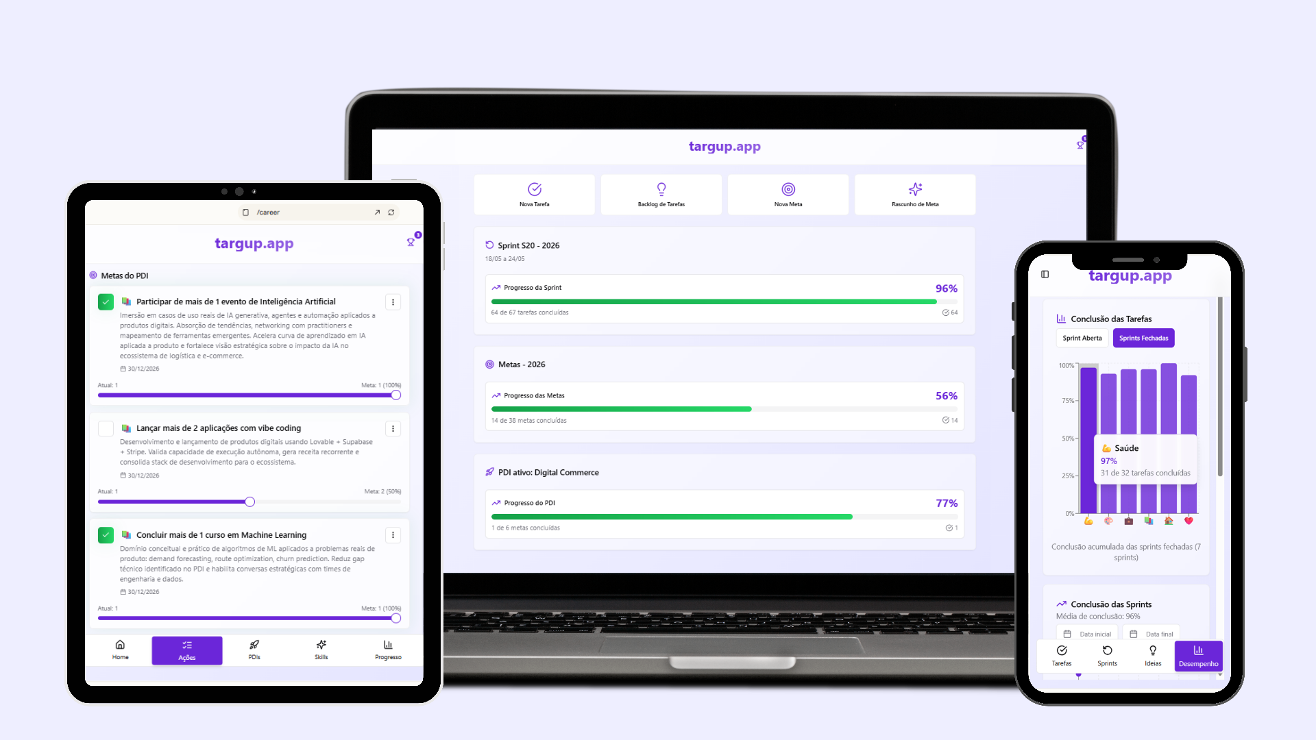 Targup em desktop, tablet e mobile